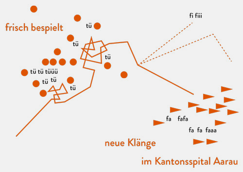 frisch bespielt «Professionelle Musikerinnen und Musiker bringen das Kantonsspital Aarau zum Klingen